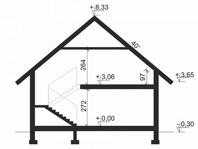 Фасад дома CCF-9815-49 Фасад дома CCF-9815-49